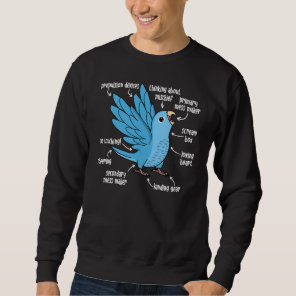 Parrot Anatomy I Blue Parrotlet Sweatshirt