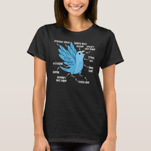 Parrot Anatomy I Blue Parrotlet T-Shirt