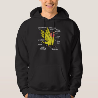 Parrot Anatomy I Peach faced Yellow Lutino Lovebir Hoodie