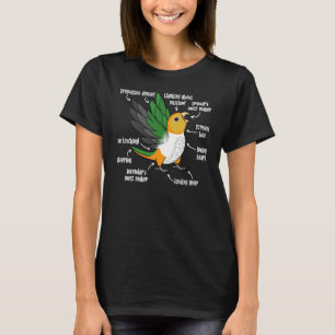 Parrot Anatomy I White bellied Caique T-Shirt