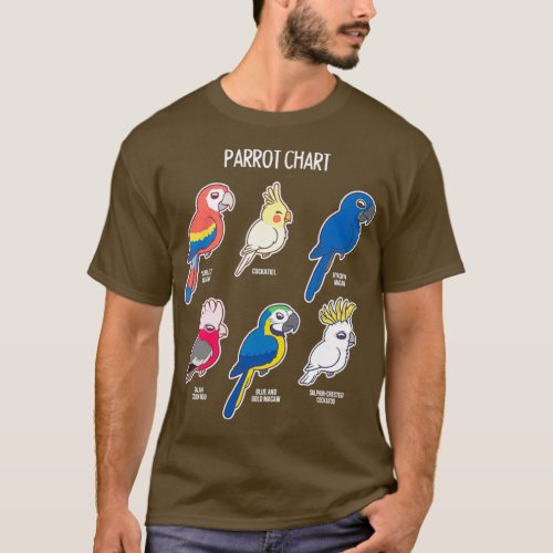 Parrot Chart Macaw Cockatiel Cockatoo Sulphur Bird T_Shirt