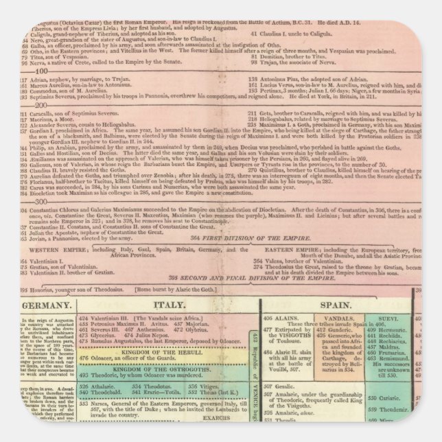 Part I Europe Square Sticker (Front)