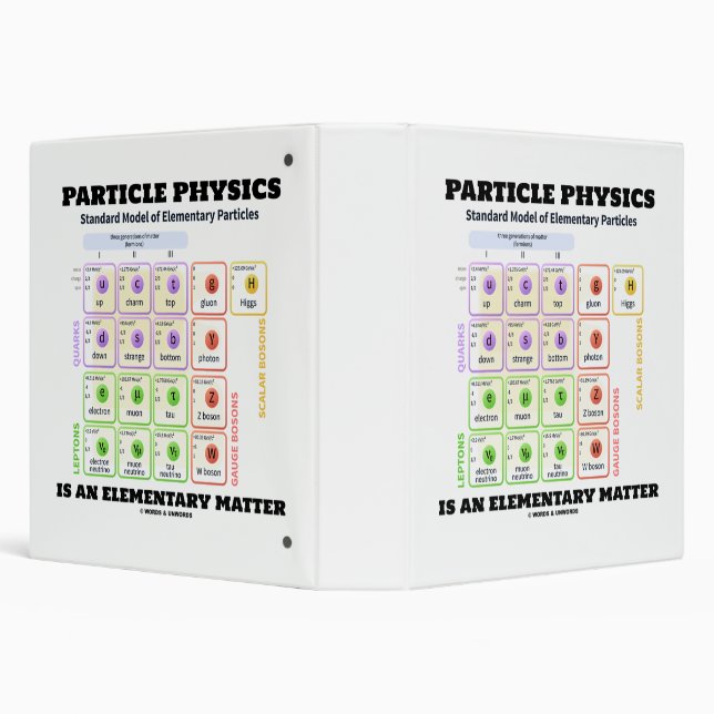 Particle Physics Is An Elementary Matter Model 3 Ring Binder (Background)