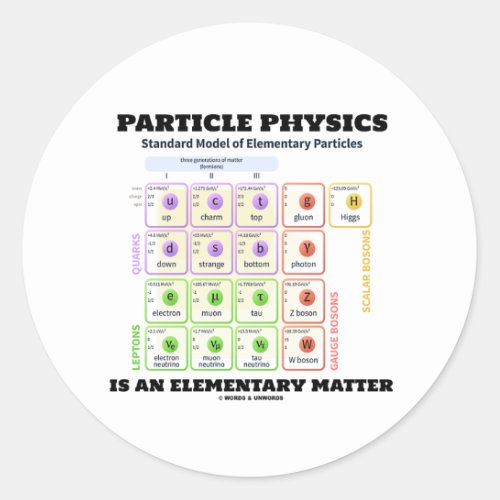 Particle Physics Is An Elementary Matter Model Classic Round Sticker