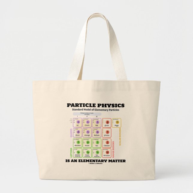 Particle Physics Is An Elementary Matter Model Large Tote Bag (Front)