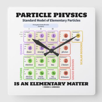 Particle Physics Is An Elementary Matter Model Square Wall Clock by wordsunwords at Zazzle