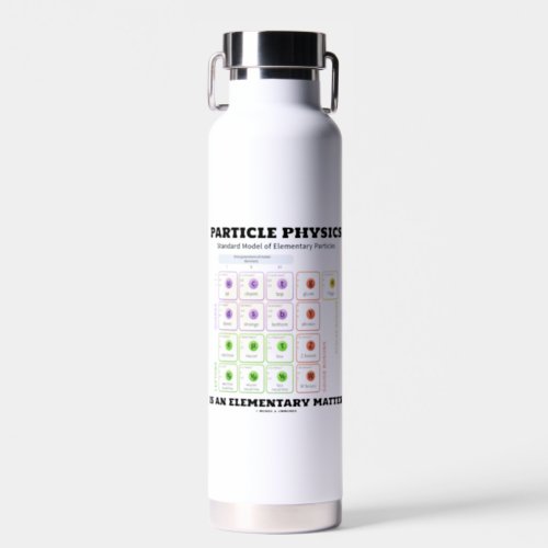 Particle Physics Is An Elementary Matter Model Water Bottle