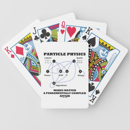 Particle Physics Makes Matter A Fundamentally Bicycle Playing Cards