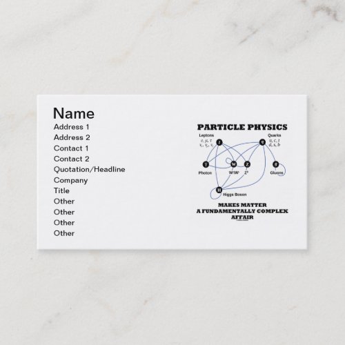 Particle Physics Makes Matter A Fundamentally Business Card