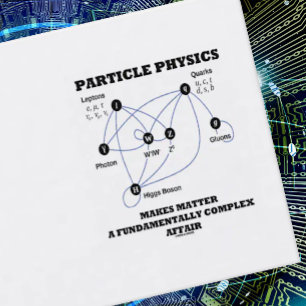Particle Physics Makes Matter A Fundamentally Business Card