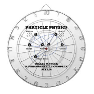 particle_physics_makes_matter_a_fundamentally_dart_board-rd49c596a5e5c4796ad0fa303f705af86_fomu6_8byvr_307.jpg