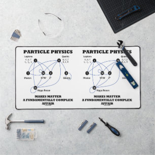 Particle Physics Makes Matter A Fundamentally Desk Mat