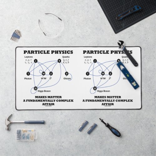Particle Physics Makes Matter A Fundamentally Desk Mat