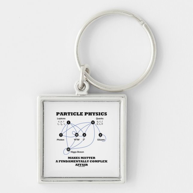 Particle Physics Makes Matter A Fundamentally Keychain (Front)