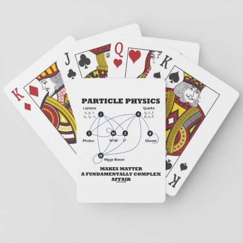 Particle Physics Makes Matter A Fundamentally Playing Cards