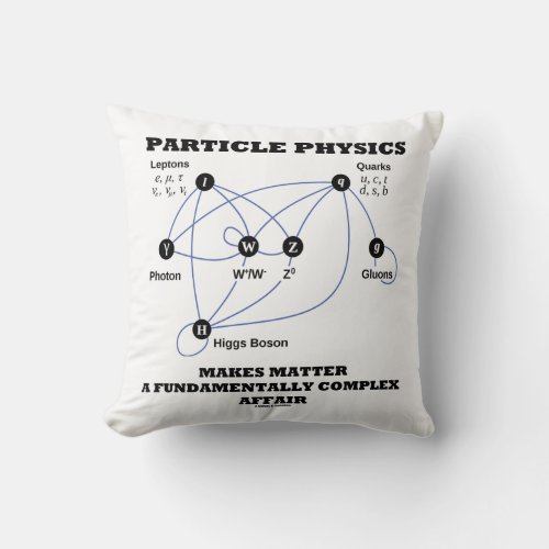 Particle Physics Makes Matter A Fundamentally Throw Pillow