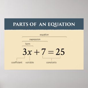 Equations Posters & Photo Prints | Zazzle