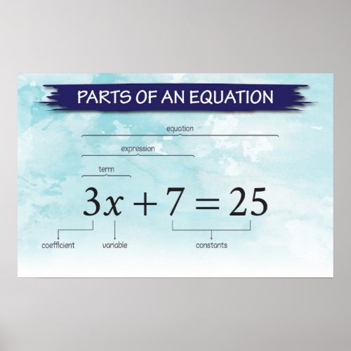 Parts of An Equation Poster