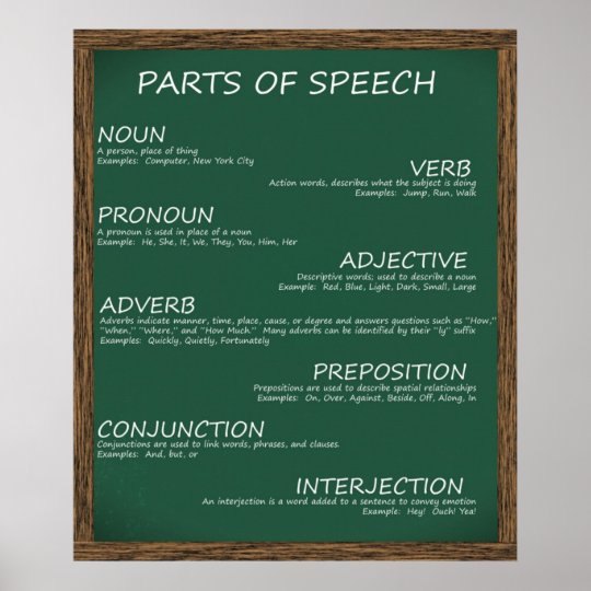 parts-of-speech-poster-zazzle