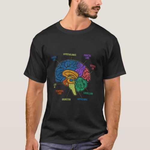 Parts Of The Brain Colorful Diagram Neurology Gift T_Shirt
