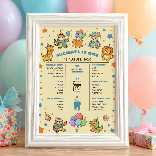 Party Animals 1st Birthday Milestone Timeline Poster (Creator Uploaded)