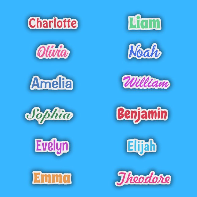 Party Favor Name Waterproof  Sticker (Creator Uploaded)