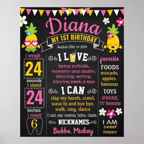 Party Like a Pineapple First Birthday chalk board Poster