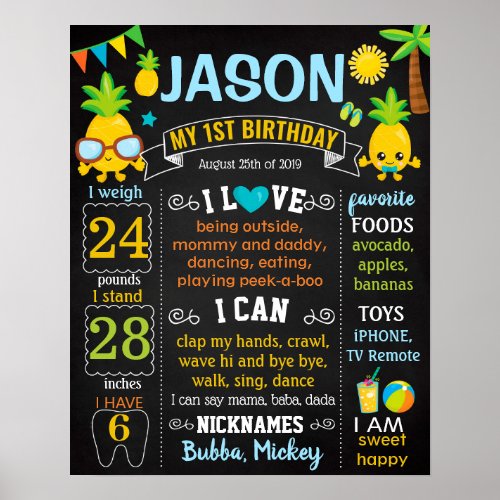 Party like a Pineapple First Birthday chalkboard Poster