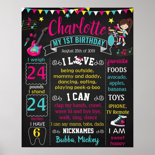 Party like a rock star Birthday chalkboard Poster (Front)