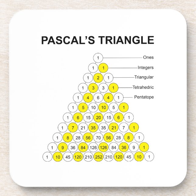 Pascal's Triangle Beverage Coaster (Front)