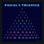 Pascal's Triangle Chart Poster<br><div class="desc">Pascal's Triangle Chart Poster from Mathposters</div>