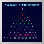 Pascal's Triangle Chart Poster<br><div class="desc">Pascal's Triangle Chart Poster from Mathposters</div>