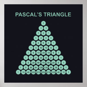 Pascal's Triangle Poster