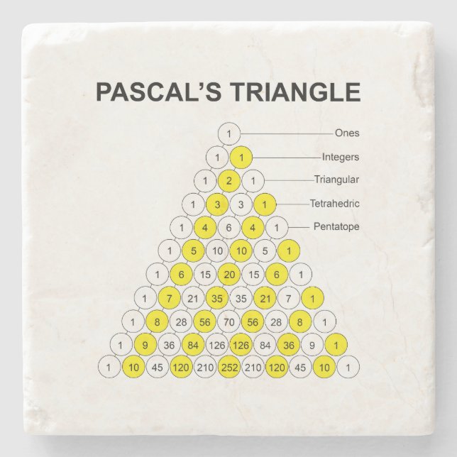 Pascal's Triangle Stone Coaster (Front)