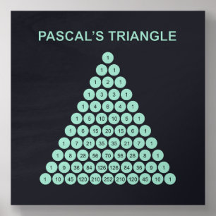 Pascal's Triangle Wood Photo Tile