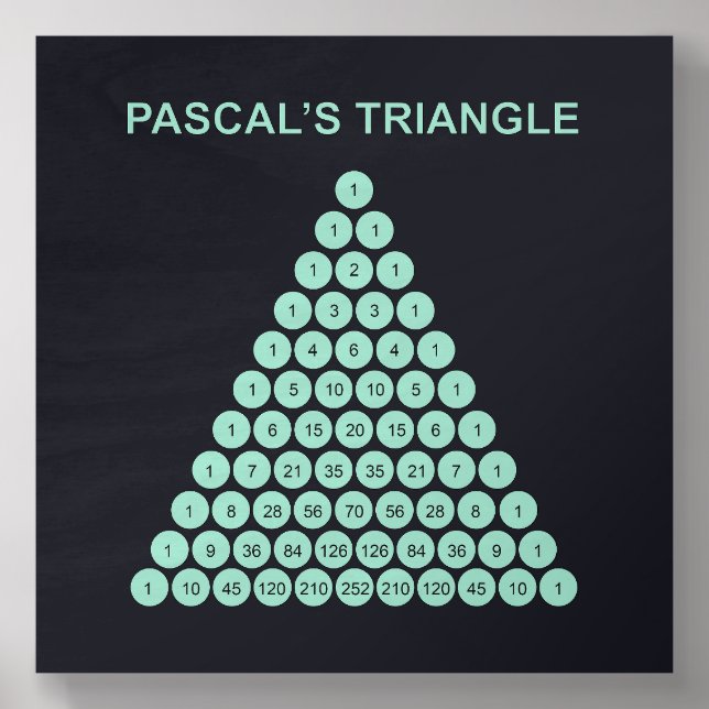 Pascal's Triangle  Wood Photo Tile (Front Set)