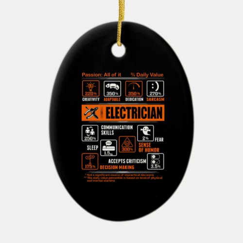 Passion All of it Electrician Ceramic Ornament