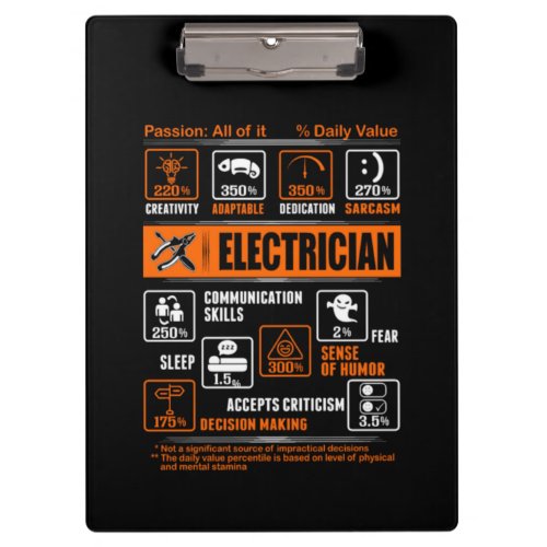 Passion All of it Electrician Clipboard