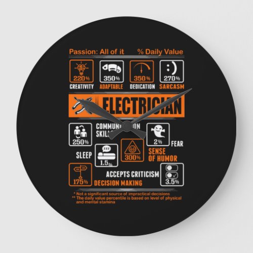 Passion All of it Electrician Large Clock