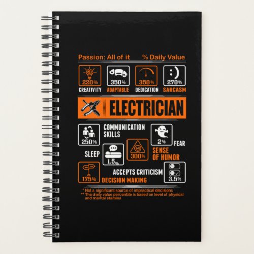 Passion All of it Electrician Planner