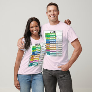 Passive Voice Grammar Chart T-Shirt