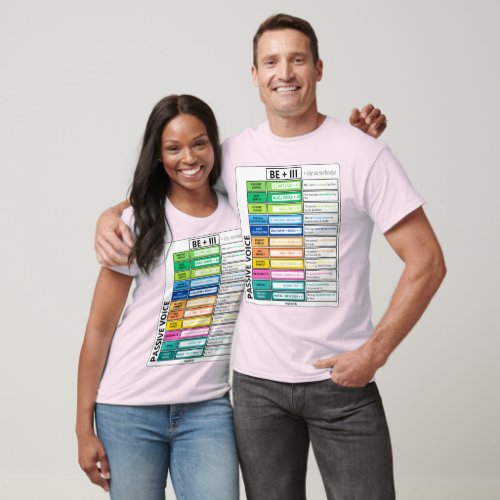 Passive Voice Grammar Chart T_Shirt