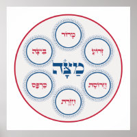 Passover Pesach Seder Plate Hebrew Modern