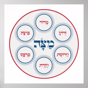 Passover Pesach Seder Plate Hebrew Modern Poster