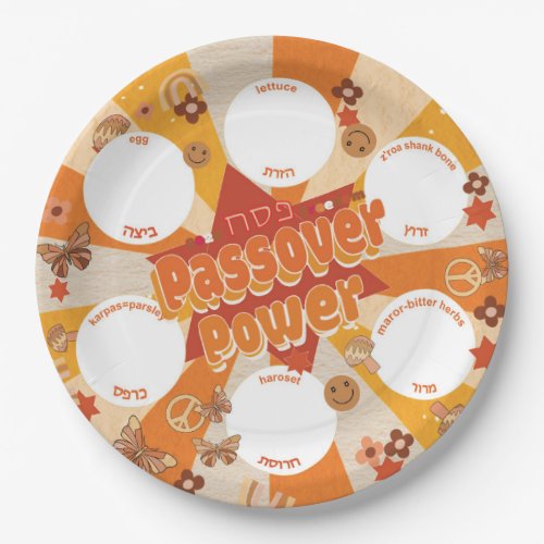 Passover Power_Retro Paper Plates