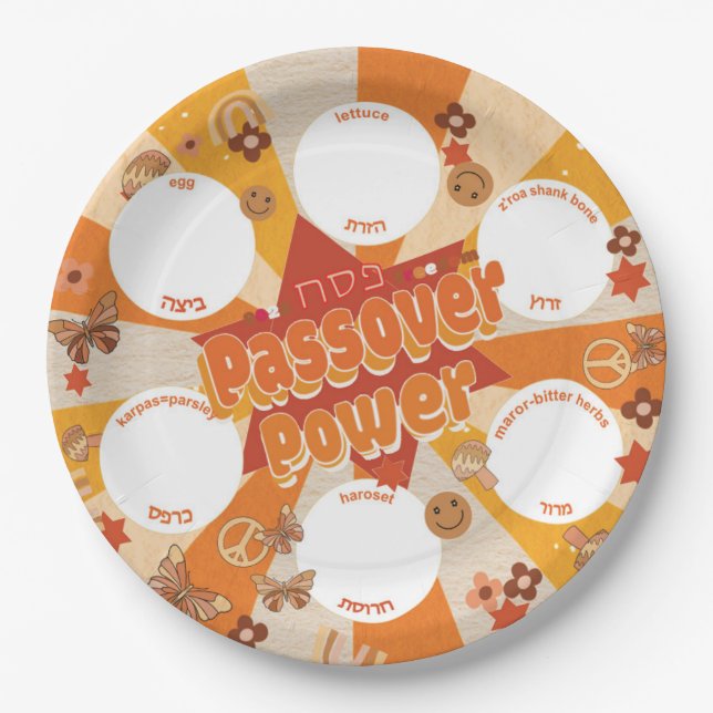 Passover Power-Retro Paper Plates (Front)
