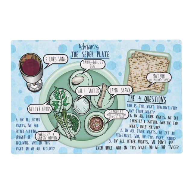 Passover Seder Plate and 4 Questions Personalized Placemat (Front)