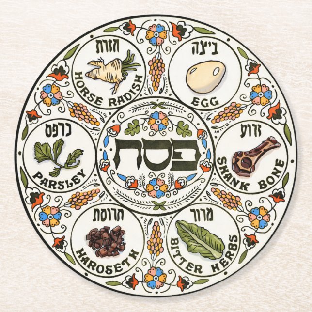  Passover Seder plate Round Paper Coaster (Front)