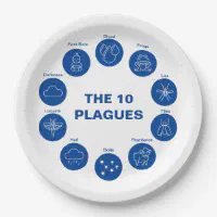 Passover Seder The 10 Plagues Blue and White Paper Plates