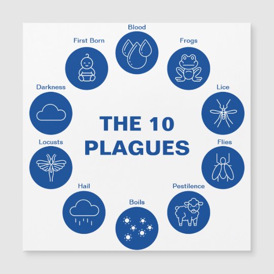 Passover The 10 Plagues Blue and White Seder | Zazzle.com